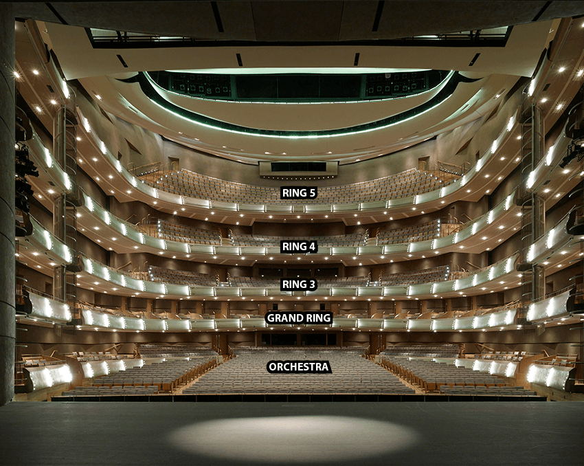 The National Ballet of Canada